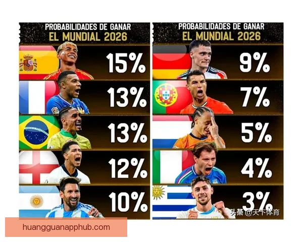 世界杯竞猜赔率变化分析及其对赛事走势的预测影响