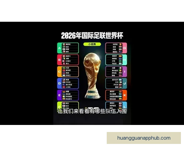 2026年世界杯晋级规则全面解析与参赛队伍分配方式详解