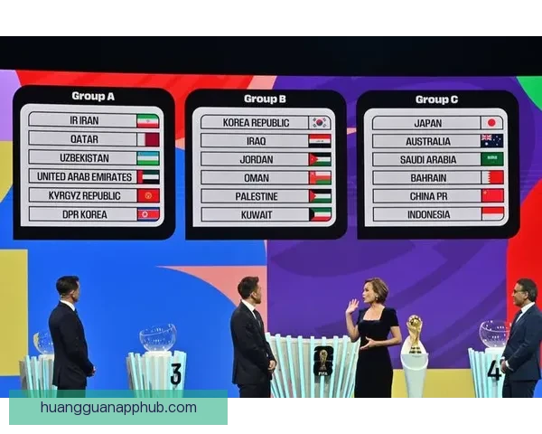 2026年世界杯晋级规则全面解析与参赛队伍分配方式详解