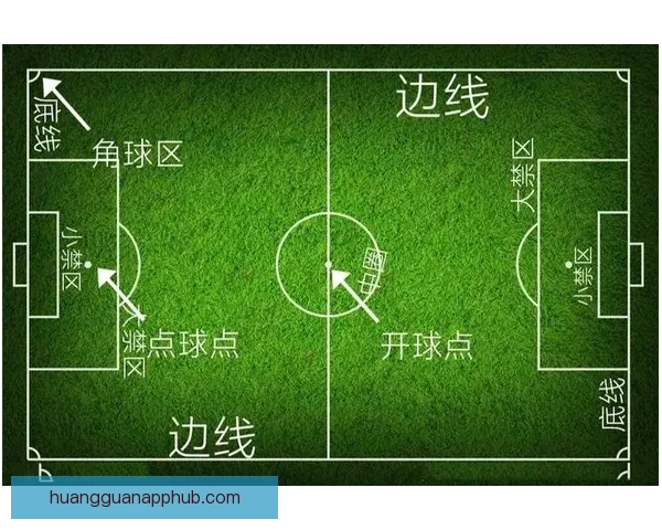世界杯足球竞猜全攻略技巧解析及胜率提升实用指南